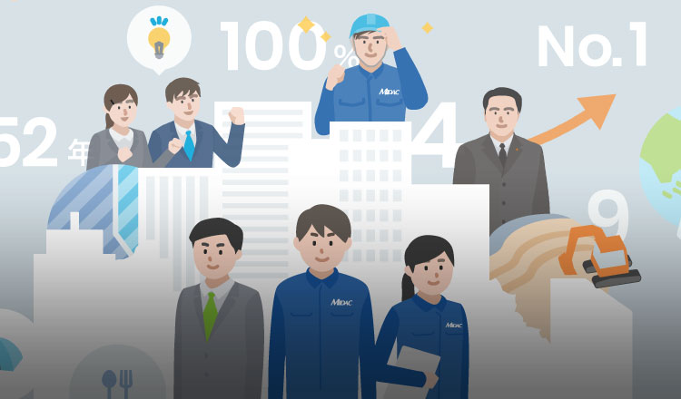 ミダックグループまるわかり